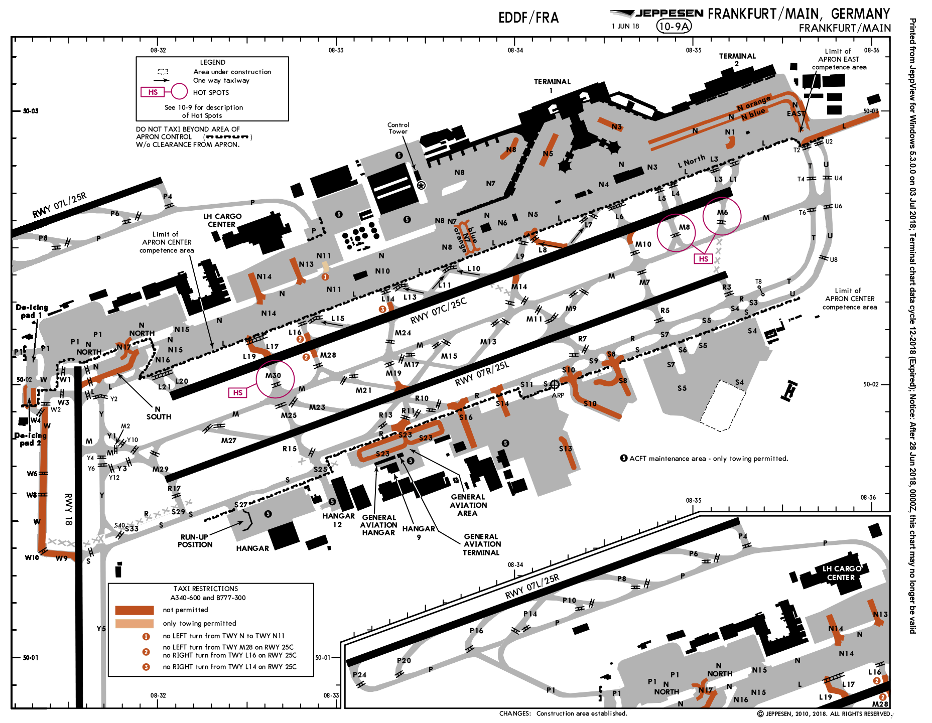 Nice Airport Charts