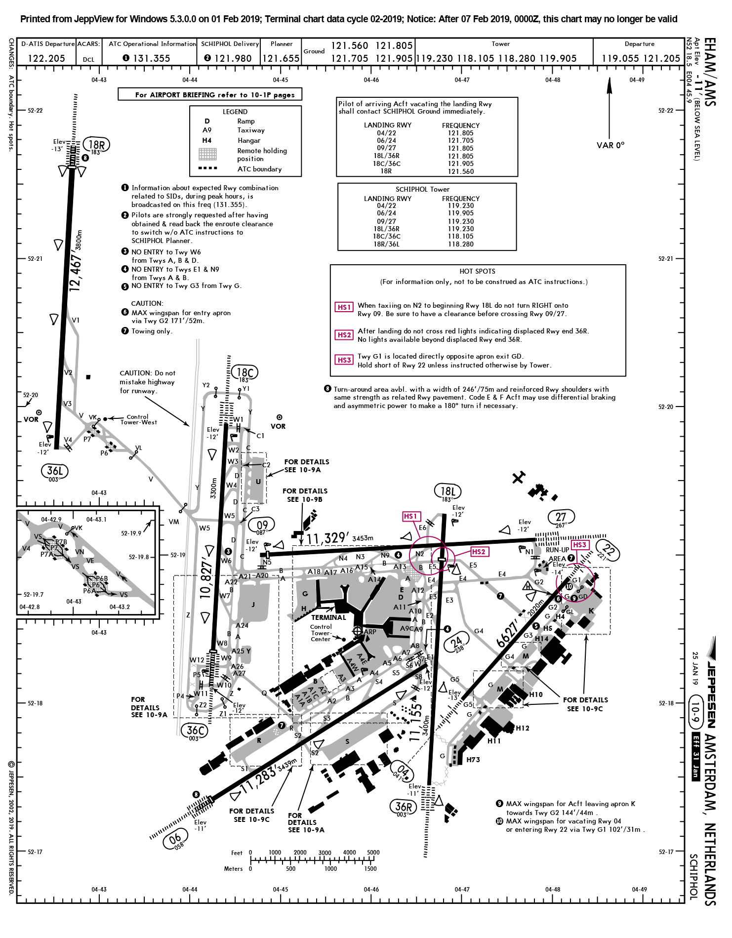 Cyow Approach Charts