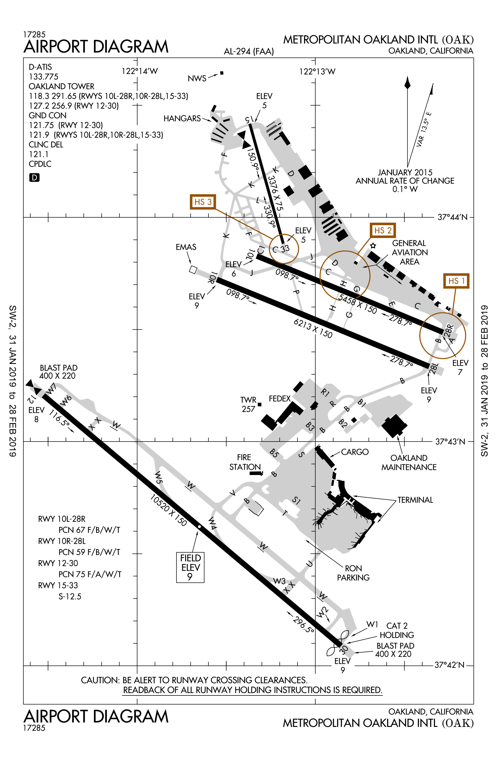 Oakland International Airport Spotting Guide Spotterguide Net