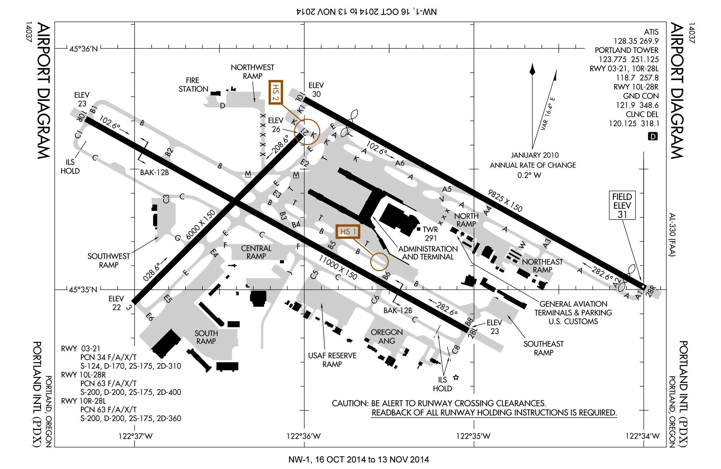 Egcc Departure Charts